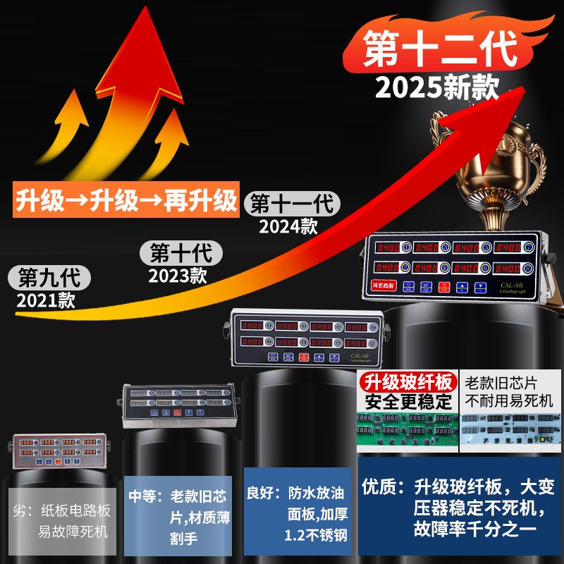 鸿艺计时器厨房提醒器商用定时器四通道4段倒记时间汉堡炸鸡