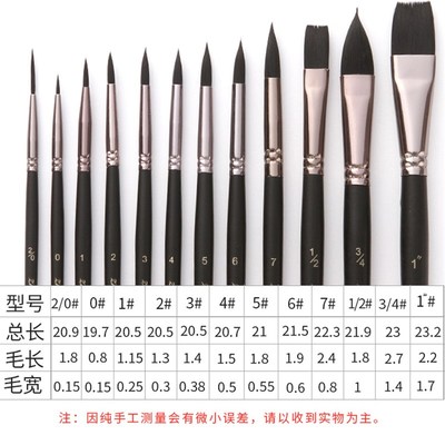 尼龙毛画笔 水彩油画笔套装 尖头水彩笔初学者手绘P丙稀水粉勾线