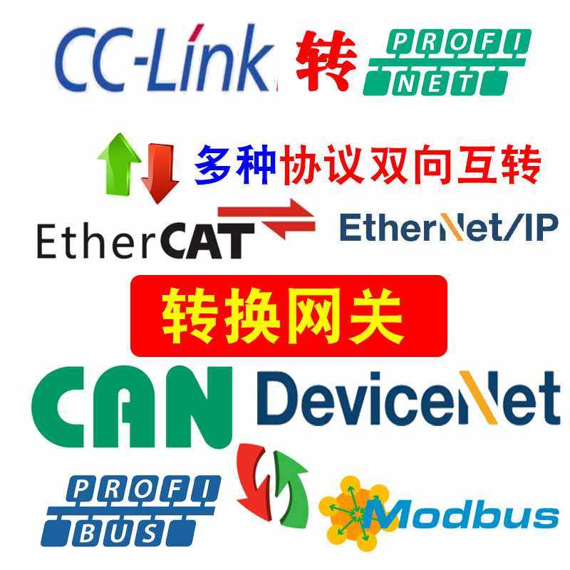 CC-Link转Profinet/EtherNet/IP/EtherCAT/CANopen/DeviceNet/TCP