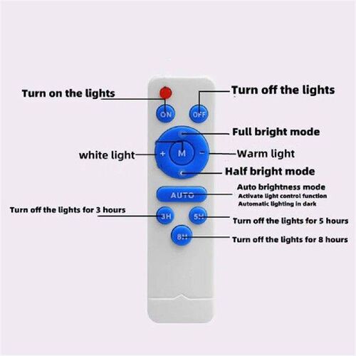 3.2V 3.7V Circle Light Remote Control Dual Color LED Round