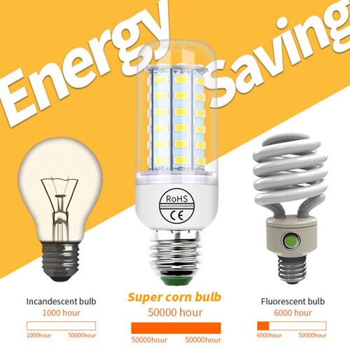 220V GU10 Led Lamp Bulb E14 Led Candle Light Bulb E27 Corn