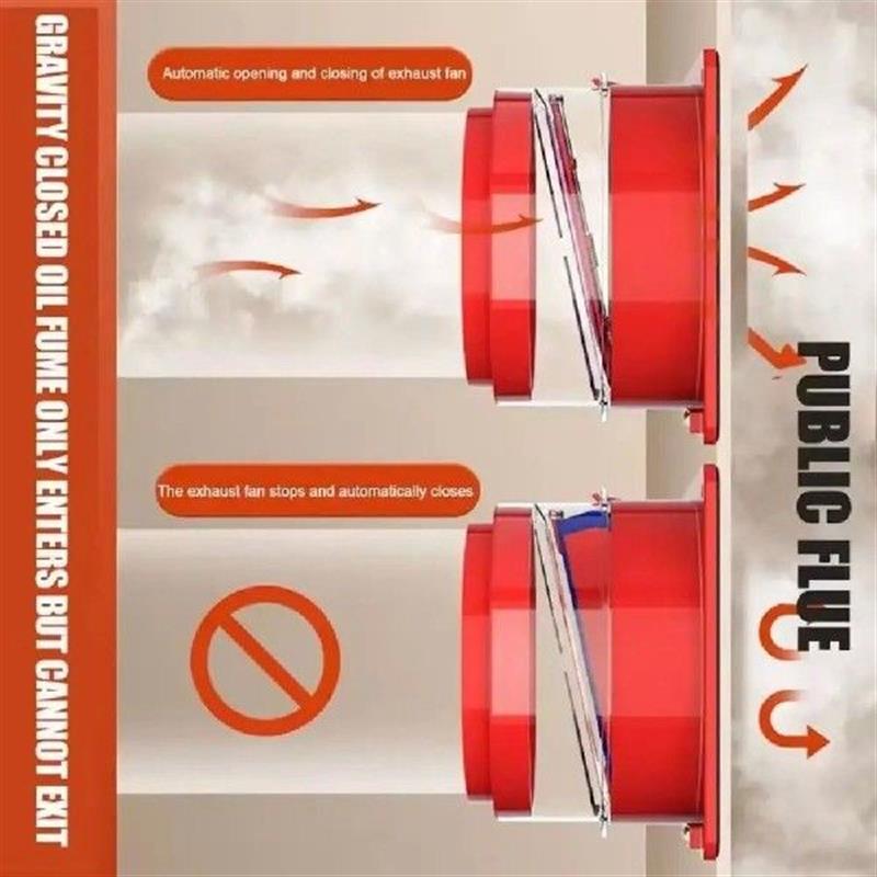 ABS Exhaust Fan Check Valve Leak-Proof Red Round Pipe图片