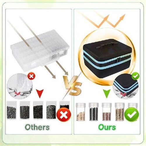 Seed Storage Box, Sturdy Seed Storage Box For Flower And