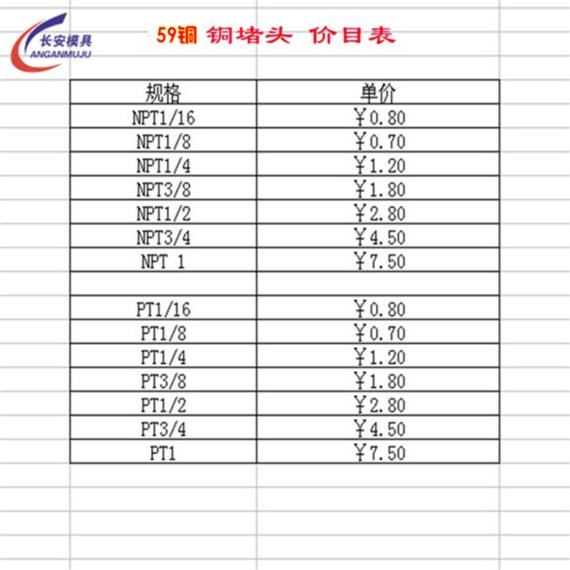 59铜铜外丝内六角NPT PT铜堵头塞头1分2分3分L4分气动接头1/16 1/