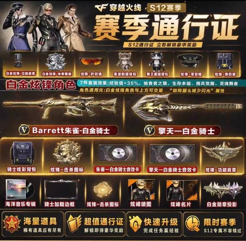 cf穿越火线通行证白金骑士100级奖励cf通行证飞行棋赛季通行证