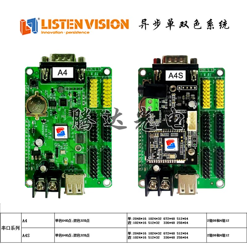 灵信T4 T8 T6 E5 E6 C2 C4 二次开发控系统 显示屏控卡