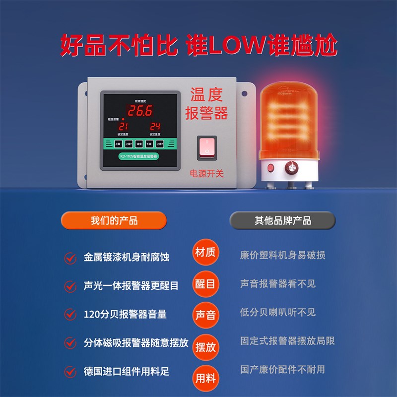温度警报器高低温控制器智能声光超高温警报器养殖场冷藏库工业大