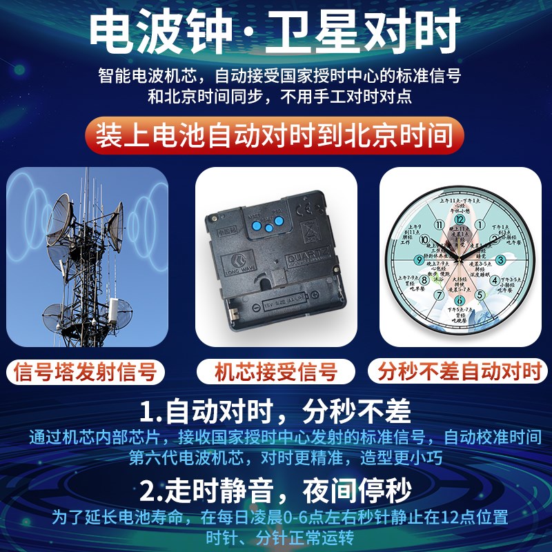 现代时尚轻奢挂钟艺术静音挂墙钟表客厅家用石英意简约挂自动对时