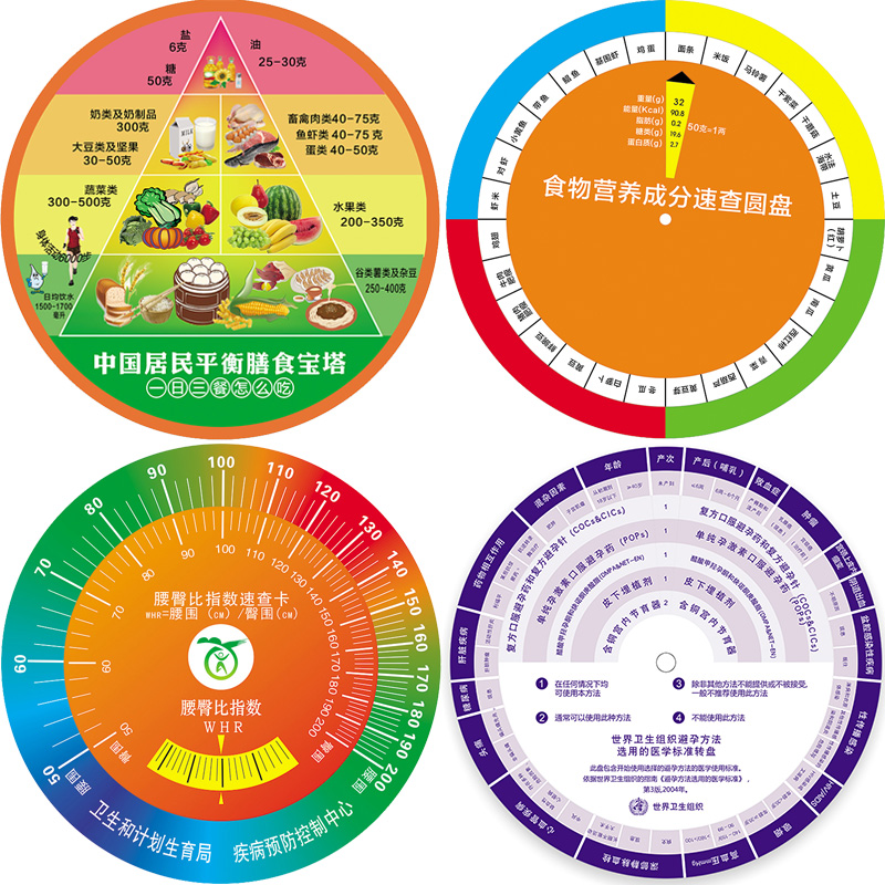 实木BMI立式大转盘BMI体重指数转盘健康台式bmi速查盘膳食宝塔60
