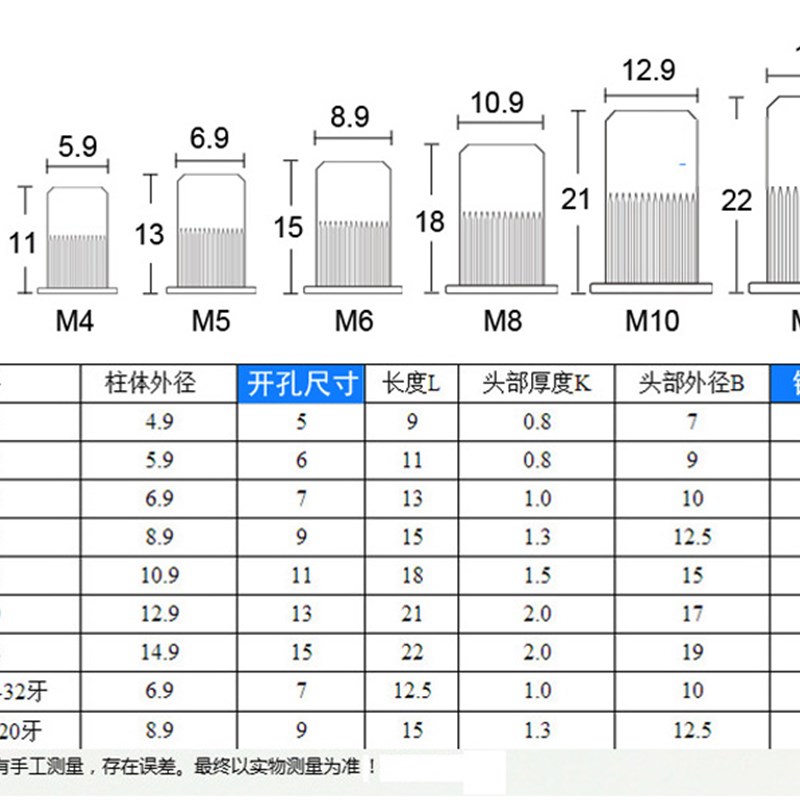 气动拉铆螺母枪 拉母p枪 拉卯抢压拉帽枪半全自动螺母枪螺丝纹工