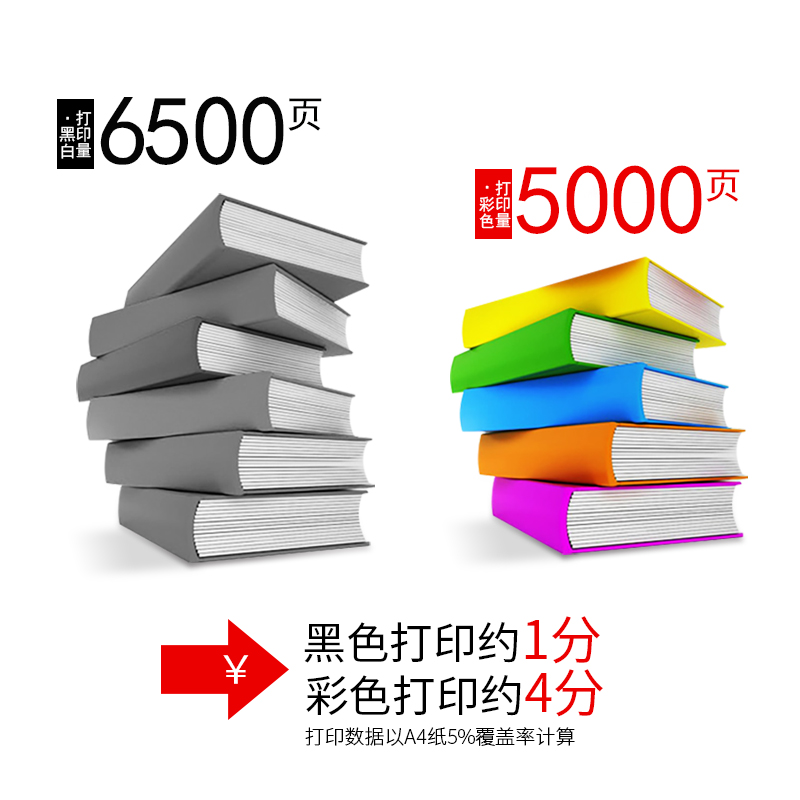 兄弟DCPT425Wg/725dw彩色喷墨无线双面打印机复印扫描连供一体机