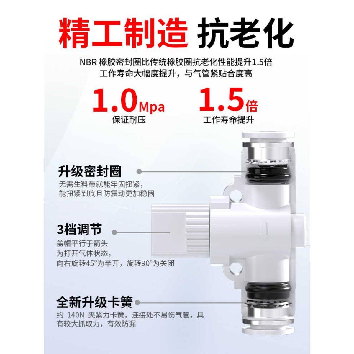 气动PHV气管手动开关管道阀门HVFF快插接头VHK2-4F-6-8-10-12-16B