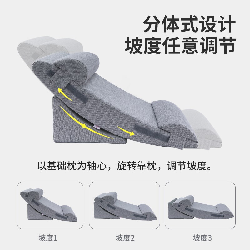 老人靠背半躺护理体位垫胃食管反A流胆汁斜坡床垫防反酸枕头三角