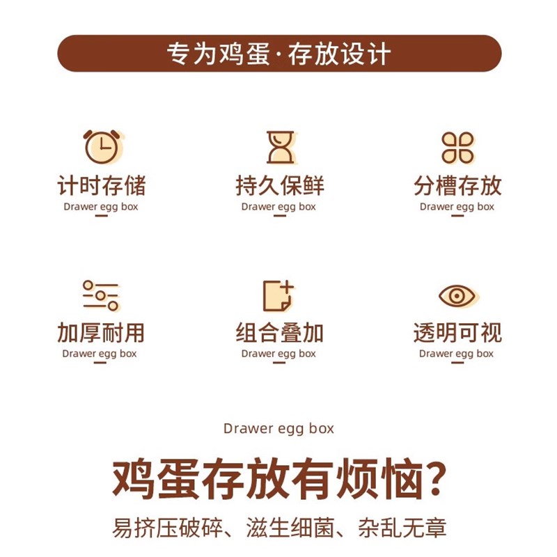 鸡蛋收纳盒抽屉式鸡m蛋盒冰箱保鲜盒鸡蛋盒鸡蛋存放盒装鸡蛋收纳