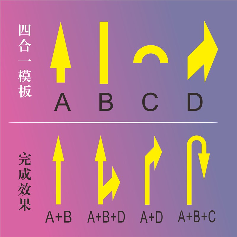 安全通道箭头地面刷油漆镂空喷z漆模板停车场指示标识箭头地坪物