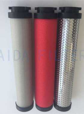 艾达机械精密滤芯  SLAF-150HC SLAF-150HT SLAF-150HA