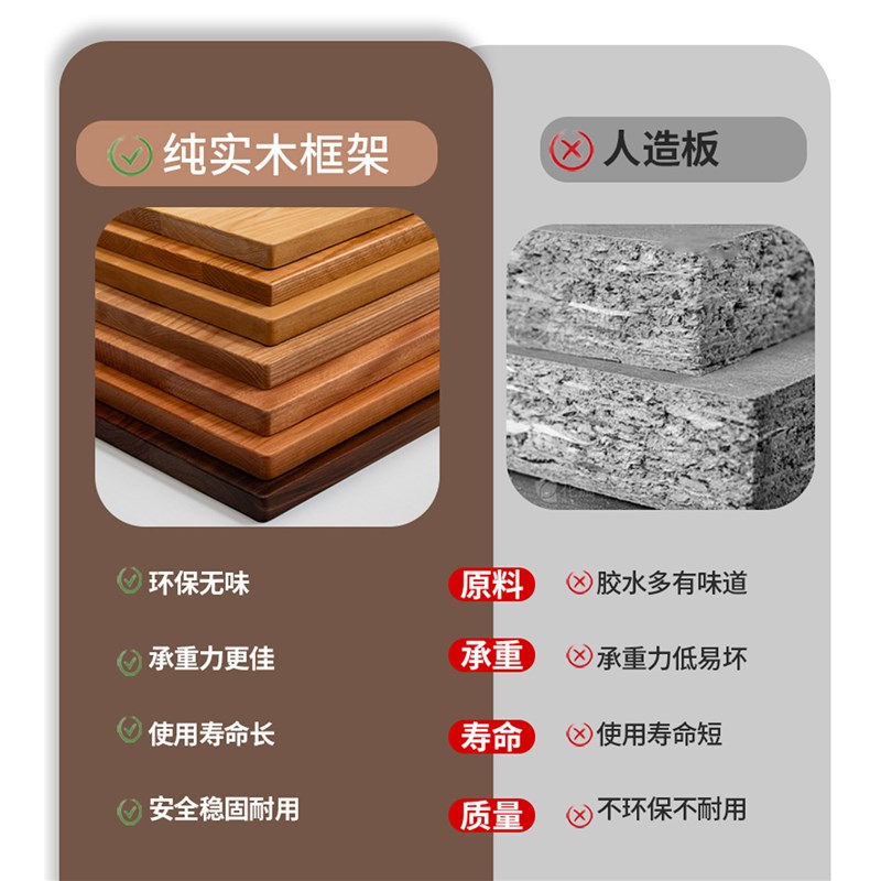 实木桌面红橡木板实木桌板白橡木实木板橡木餐桌板实木窗台板定制