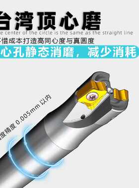 新款S90LN12双面铣刀杆 普拉米特LNGX120508快进给刀片