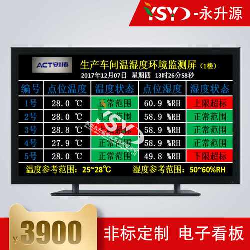 车间环境温湿度 超限预警 LCD液晶温湿度显示屏 多点无线汇总