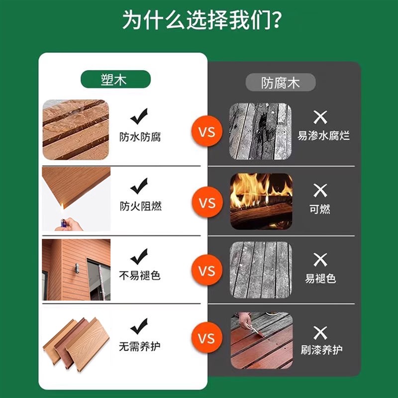 塑木墙板长城板户外木塑护栏外墙围栏防腐木栅栏花园篱笆庭院室外