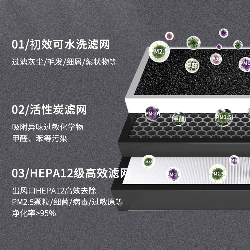 静音送风机室内新风系统家用单向抽风机商用地下室换气通风新风机