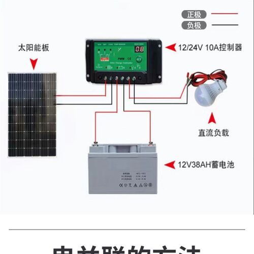 全新120W瓦单晶太阳能板太阳能电池板发电板光伏发电系统12V家用