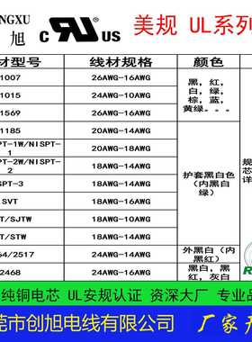 美规电源线 电子线 2464/2468/1007/1015/SVT/SJT/SPT/1185系列
