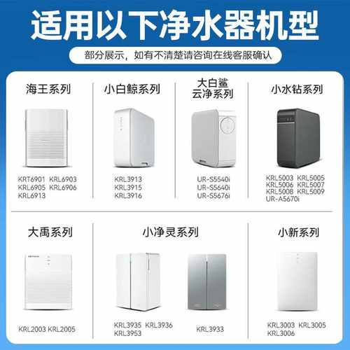 适配沁/园净水器提拉式滤芯KRL3913/6903/3916/6905/S400小白鲸等