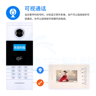 家用免提可视门铃门禁系统电话机 璨宇智能楼宇对讲彩色4.3寸分机