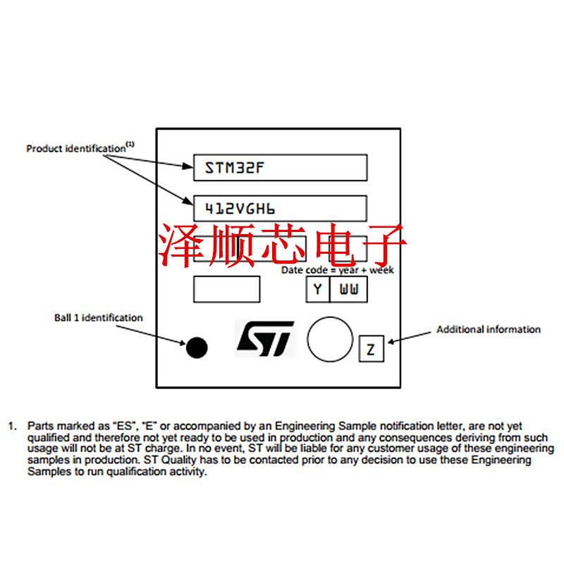 STM32F412VGH6丝印32F412VGH6UFBGA100单片机微控制器原装 - 实物图