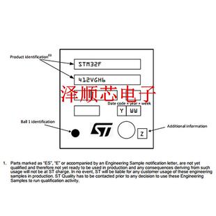 STM32F412VGH6丝印32F412VGH6UFBGA100单片机微控制器原装