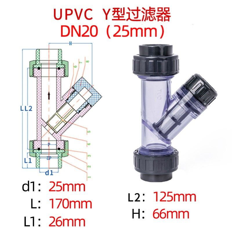 UPVC-Y型过滤器国标化工水管排污阀门过滤网工业PVC管道滤芯dn50,家装主材,过滤器/净水器,淘宝优惠券,粉丝福利购,淘宝优惠卷