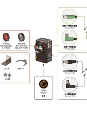 Autonics视觉传感器偏振滤镜FL-BP-VG微小型工业相机蓝色光镜头