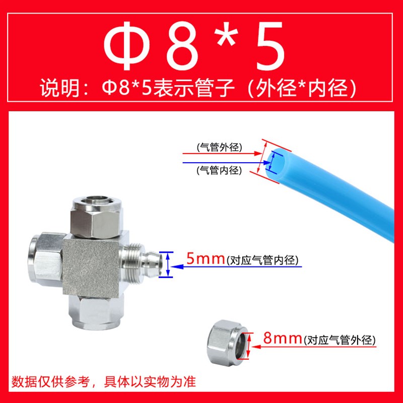 304不锈钢e快拧四通中间接头气动气管快速十字接头四氟管PU管软管