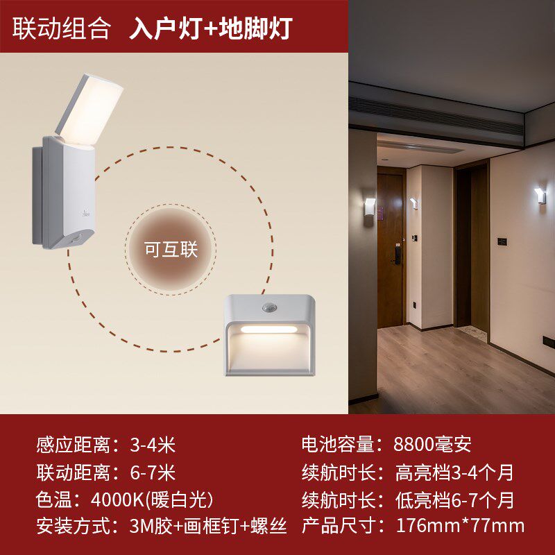 智物 联动人体感应地脚灯智能家装感应控制开关面板小夜灯多灯