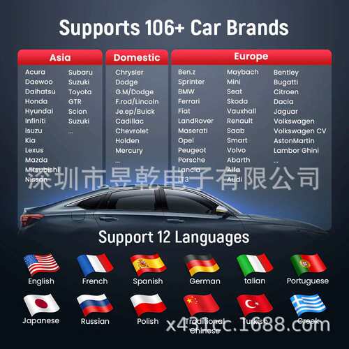 跨境  THINKCAR BD6 OBD2 scanner Auto Diagnostic Tool