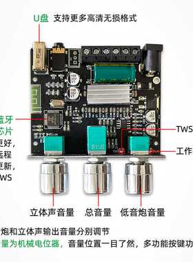 ZK-LT22 2.1声道蓝牙音频功放板模块15W+15W+30W低音炮TWS真无线