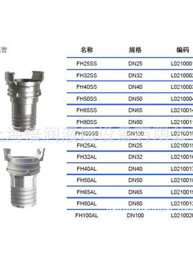 供应GUILLEMIN  法式螺旋尾管 EN14420-8/NF E 29572 FH25SS
