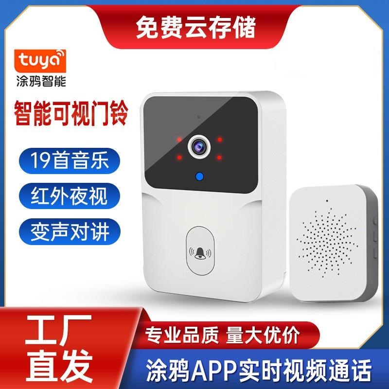 tuya涂鸦M8可视门铃 wifi无线远程高清夜视厂家多国语言说明书