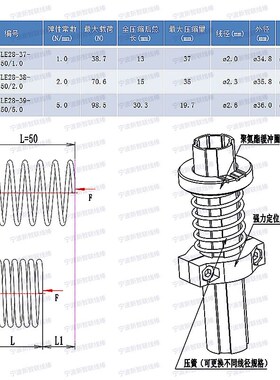 铝合金精益管 第三代线棒LCIA低成本自动化触发机构配件 压缩弹簧