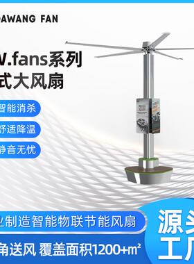 大王通风永磁DW16w.fans系列立式风扇工业大球馆健身房设备风机