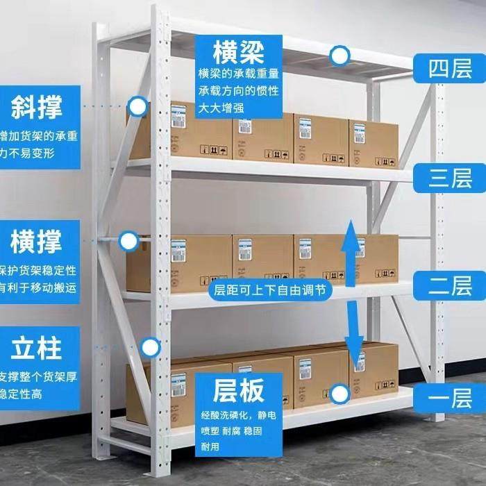 轻型隔板式货架快递架家用置物架服装仓库组装简约湖南长沙货架厂,搬运/仓储/物流设备,其他起重搬运设备,淘宝优惠券,粉丝福利购,淘宝优惠卷