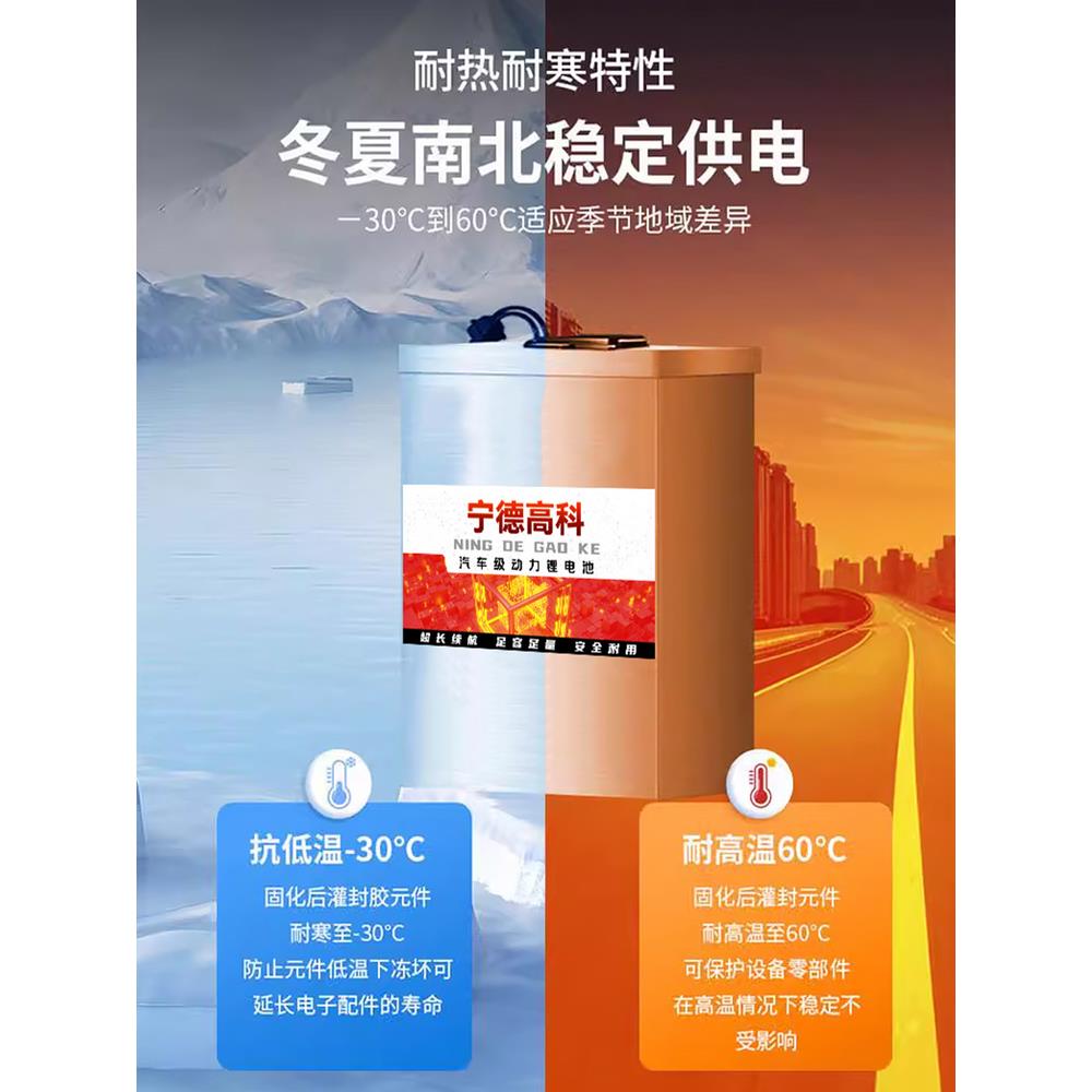 两轮电动车锂电池48V定制大单体三轮锂电池60V外卖快递72V锂电瓶