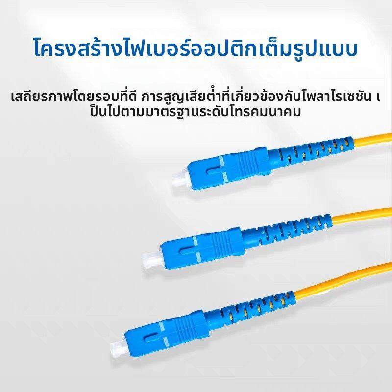 1分2分光器一比二光分路器一分二光纤分光器SC分线盒式尾纤式方头