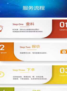 PD3350U03W 原装全新 0.7-6GHz 2路功分器/合路器IC Yantel 5X5