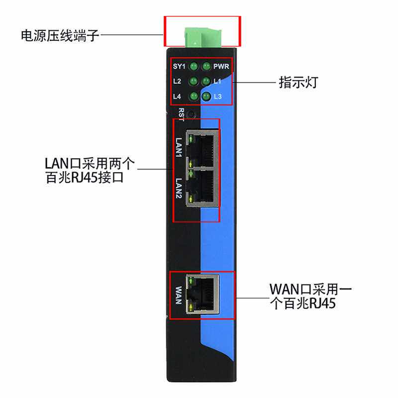 三格NAT网关映射模块网络耦合器PLC跨网段网络IP地址修改转换器