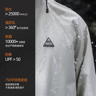 全身防暴雨男女单人电动摩托自行车骑行户外雨披 甜甜仔雨衣长款