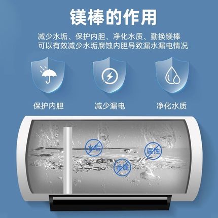 适用樱花电热水器镁棒家用40/50L/60L/80L排污口阳极棒除水垢配件