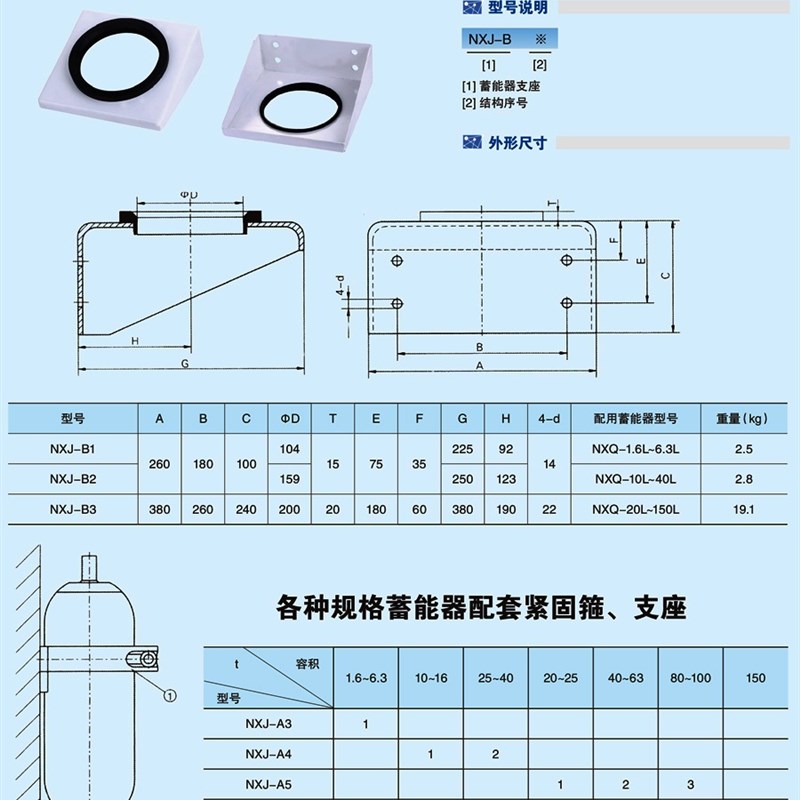 NXQ蓄能器支座/支架NXJ-B1/B2/EB3囊式蓄能器支座奉化天祥新华液