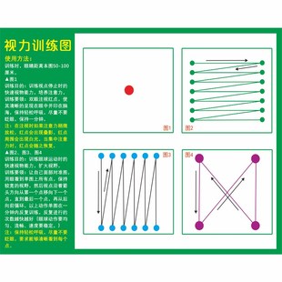 眼肌运动训练墙贴远视图儿童视力恢复训练图视力矫正散光眼球贴纸